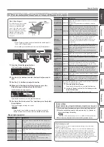 Предварительный просмотр 17 страницы Roland DP603 Owner'S Manual