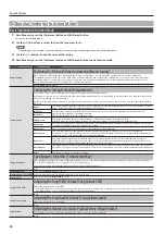 Preview for 22 page of Roland DP603 Owner'S Manual