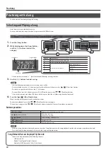 Preview for 24 page of Roland DP90e Owner'S Manual