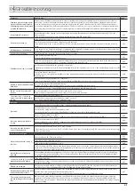 Preview for 51 page of Roland DP90e Owner'S Manual