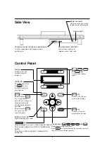 Предварительный просмотр 12 страницы Roland DPX-2700A User Manual