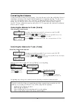 Preview for 42 page of Roland DPX-2700A User Manual