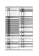 Preview for 50 page of Roland DPX-2700A User Manual