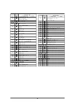 Preview for 52 page of Roland DPX-2700A User Manual