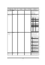 Preview for 55 page of Roland DPX-2700A User Manual