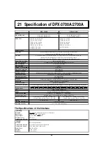 Preview for 58 page of Roland DPX-2700A User Manual