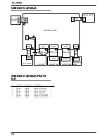 Preview for 10 page of Roland DR-880 Service Notes