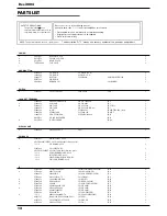 Preview for 12 page of Roland DR-880 Service Notes