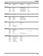 Preview for 15 page of Roland DR-880 Service Notes