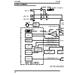 Preview for 20 page of Roland Dr. Sample SP-303 Service Notes