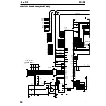 Preview for 28 page of Roland Dr. Sample SP-303 Service Notes