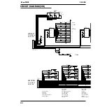 Preview for 32 page of Roland Dr. Sample SP-303 Service Notes