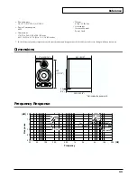 Предварительный просмотр 11 страницы Roland DS-30A Owner'S Manual