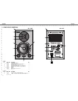 Preview for 2 page of Roland DS-90 Service Notes