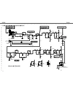 Предварительный просмотр 12 страницы Roland DS-90 Service Notes