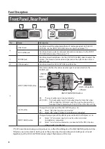 Предварительный просмотр 8 страницы Roland Duo-Capture UA-11 Owner'S Manual