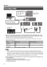 Предварительный просмотр 16 страницы Roland Duo-Capture UA-11 Owner'S Manual