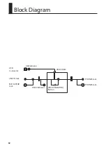 Предварительный просмотр 32 страницы Roland DUO-CAPTURE Owner'S Manual