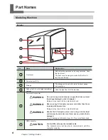 Preview for 6 page of Roland DWP-80S User Manual