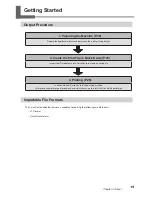 Preview for 15 page of Roland DWP-80S User Manual