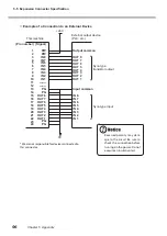 Предварительный просмотр 98 страницы Roland DWX-30 User Manual