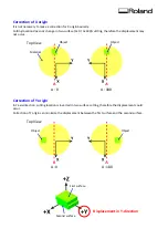 Preview for 6 page of Roland DWX-50 How To Use Manual