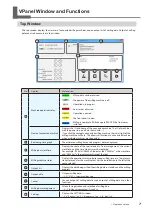 Preview for 7 page of Roland DWX-51D User Manual