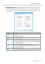 Preview for 9 page of Roland DWX-51D User Manual