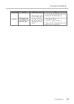 Preview for 63 page of Roland DWX-51D User Manual