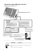 Предварительный просмотр 6 страницы Roland DXY-1150A User Manual