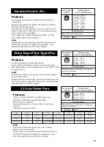 Предварительный просмотр 21 страницы Roland DXY-1150A User Manual