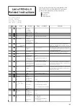 Предварительный просмотр 33 страницы Roland DXY-1150A User Manual