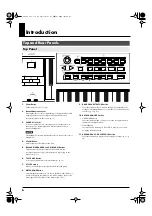 Предварительный просмотр 6 страницы Roland E-09 Owner'S Manual