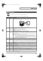 Предварительный просмотр 27 страницы Roland E-09 Owner'S Manual