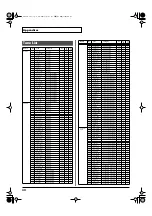 Preview for 32 page of Roland E-09 Owner'S Manual