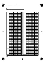 Preview for 34 page of Roland E-09 Owner'S Manual