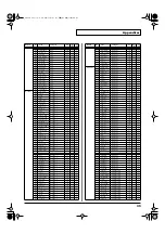 Preview for 35 page of Roland E-09 Owner'S Manual