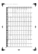 Preview for 38 page of Roland E-09 Owner'S Manual