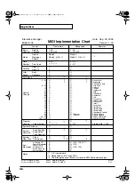 Preview for 46 page of Roland E-09 Owner'S Manual