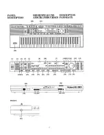 Preview for 3 page of Roland E-30 Owner'S Manual