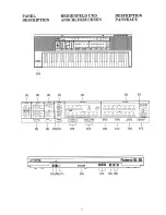 Предварительный просмотр 3 страницы Roland E-5 Owner'S Manual