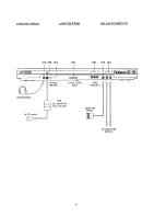 Preview for 10 page of Roland E-5 Owner'S Manual