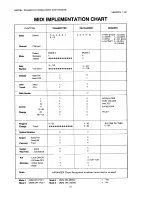 Предварительный просмотр 50 страницы Roland E-5 Owner'S Manual