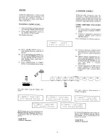 Предварительный просмотр 16 страницы Roland E-56 Owner'S Manual