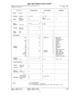 Предварительный просмотр 105 страницы Roland E-56 Owner'S Manual