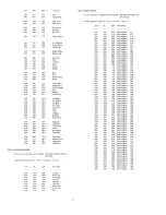 Предварительный просмотр 127 страницы Roland E-56 Owner'S Manual