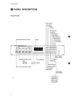 Preview for 4 page of Roland E-660 Owner'S Manual