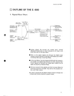 Preview for 7 page of Roland E-660 Owner'S Manual