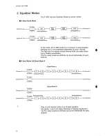 Preview for 8 page of Roland E-660 Owner'S Manual