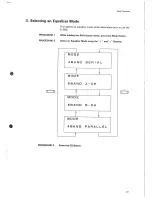 Preview for 15 page of Roland E-660 Owner'S Manual